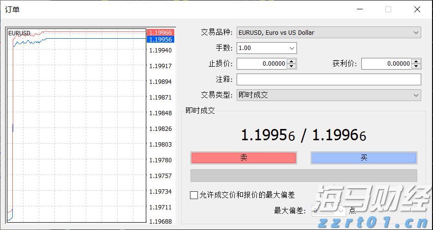 4家港资券商密集冲刺美股，因何舍近求远？