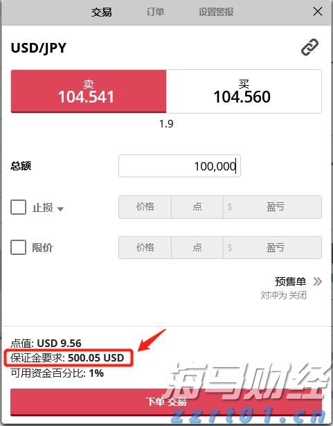信贷市场的乐观情绪遭到质疑？瑞银警告美国高收益债风险溢价接近历史低位