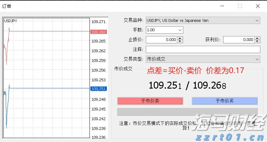 北京市市场监管局发布预付式消费十问十答