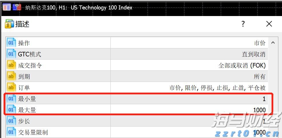 埃森哲（ACN.US）收购澳大利亚网络安全公司CyberCX 扩大亚太网络安全业务