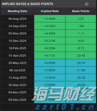 7月份可能有2至3个台风登陆或影响我国