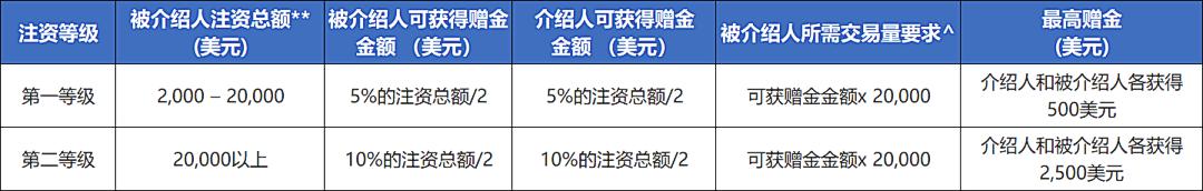民生银行携手合肥“新粮仓” 金融助力消费新体验
