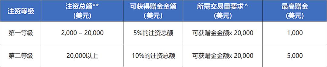 民生银行携手合肥“新粮仓” 金融助力消费新体验