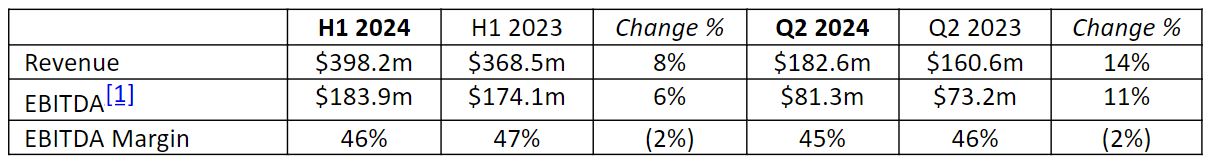 不止于7月高光！小摩：苹果(AAPL.US)关税解套 台积电(TSM.US)Q4及明年业绩将再冲高