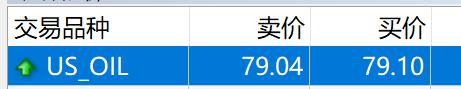 但斌二季度美股持仓更新：英伟达(NVDA.US)继续占据首位 并首次配置数字货币概念股