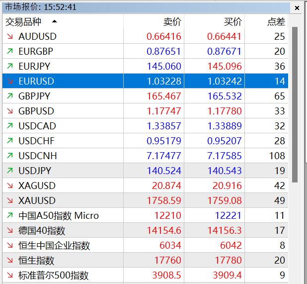 今天下午，中山全市将开展爱国卫生运动统一行动