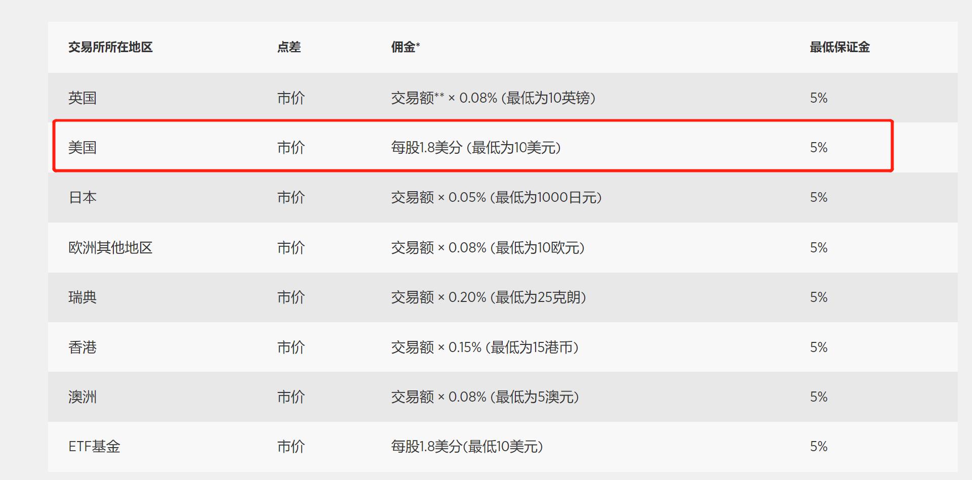 世界机器人大会看点多 中国逆势增长成最大亮点