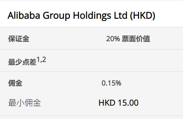A股公告精选 | 露笑科技(002617.SZ)计划赴港上市 以强化全球战略布局