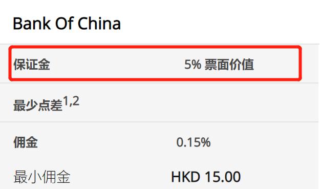 A股公告精选 | 露笑科技(002617.SZ)计划赴港上市 以强化全球战略布局