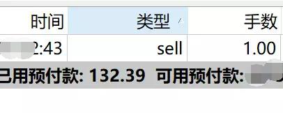 美国经济数据疲软，交易员看好澳元和欧元兑美元走强