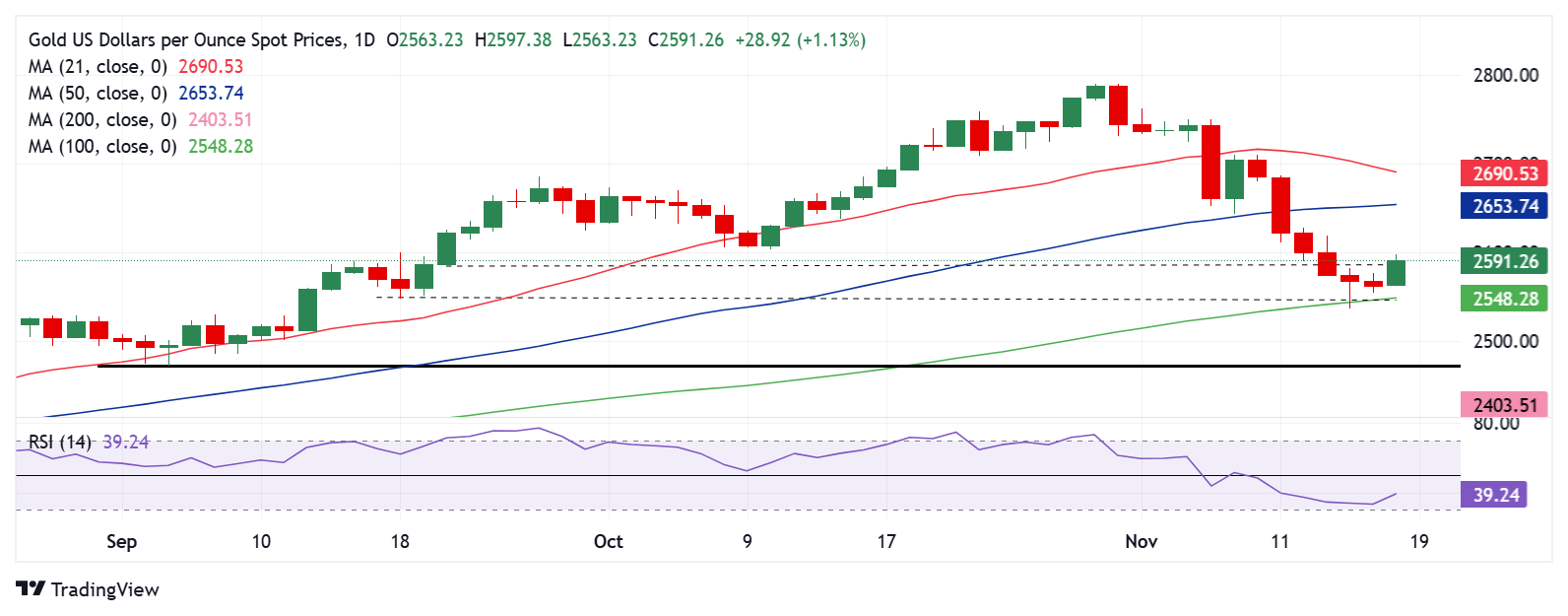 微软(MSFT.US)AI变现引擎全开！Q4完美业绩引发股价飞涨，华尔街称增长潜力被低估
